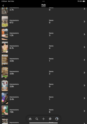 Check out PInterest Creator ideas 2022 9 Pinterest creator pins and group boards